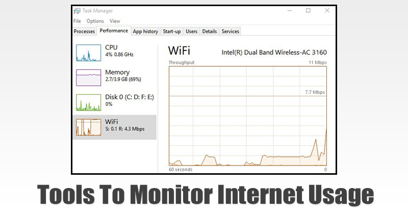 1592996614 5 Best Windows 10 Tools To Monitor Internet Usage