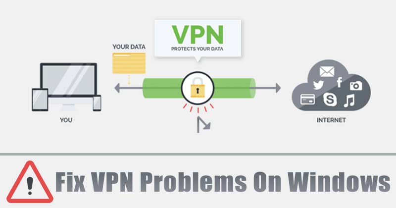 1593141292 VPN Not Working 10 Best Methods To Fix VPN Problems