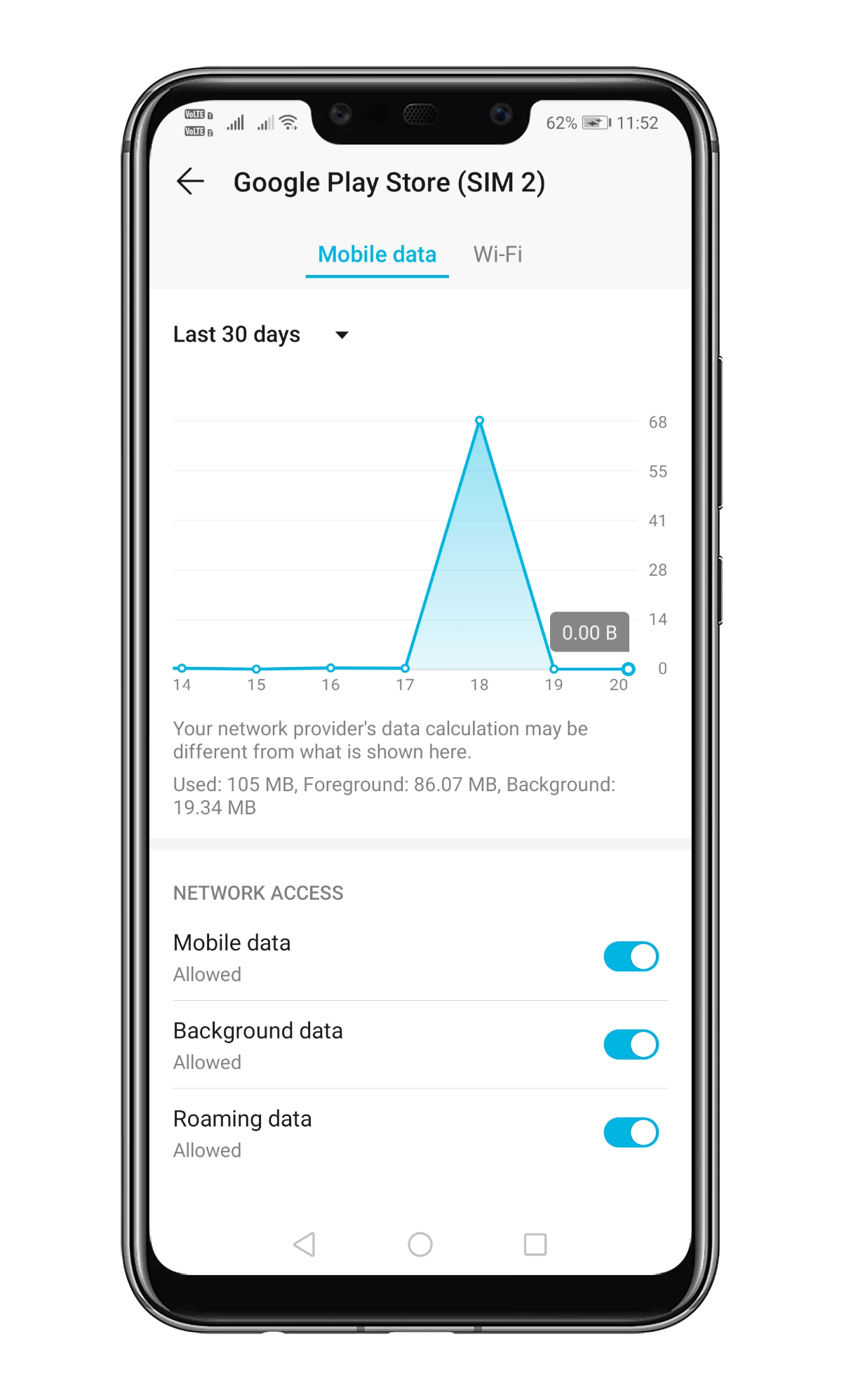 Enable 'Mobile Data'