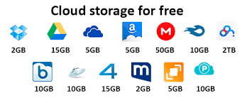 Using Cloud Storage Services