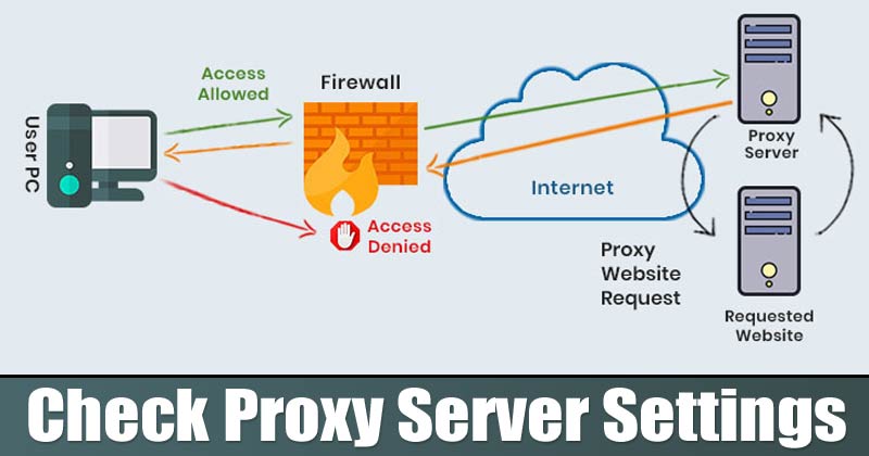 1593954530 How To Check The Proxy Server Settings in Windows 10
