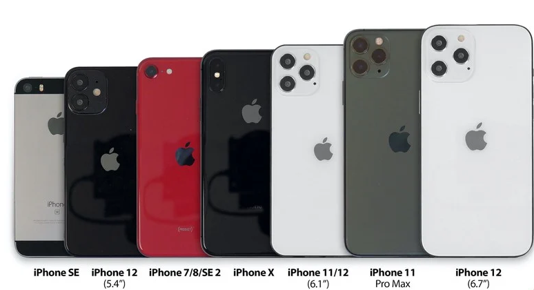 iPhone 12 Specs Leak Reveals To Come With 6GB RAM
