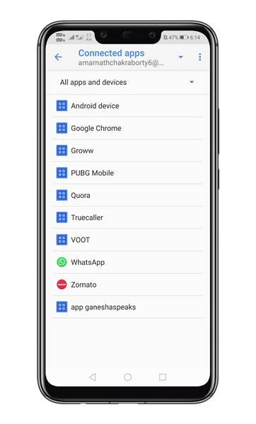 Apps that were connected to your Google Account