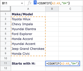 1676326517 598 How to Use COUNTIF in Google Sheets
