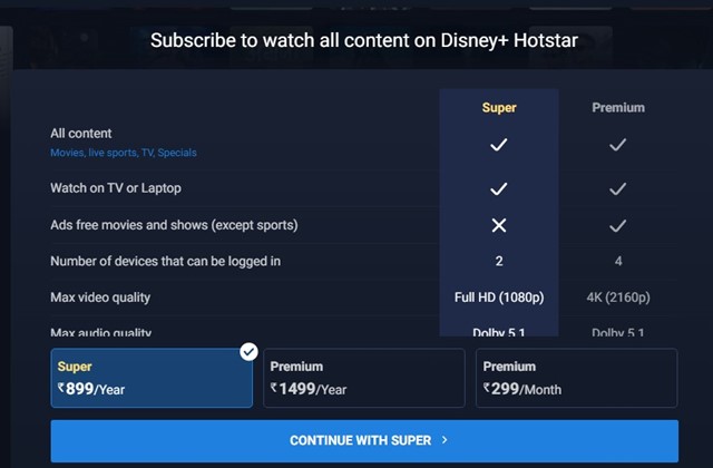 How Much is Hotstar subscription in USA