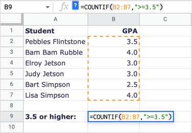 How to Use COUNTIF in Google Sheets