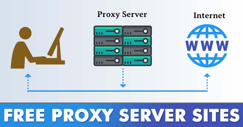 100 Best Free Proxy Server Sites List in 2023