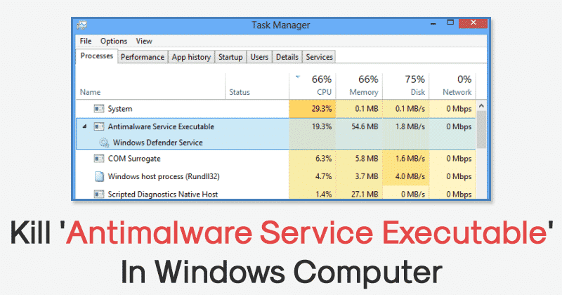 1680812871 How To Kill Antimalware Service Executable In Windows 10