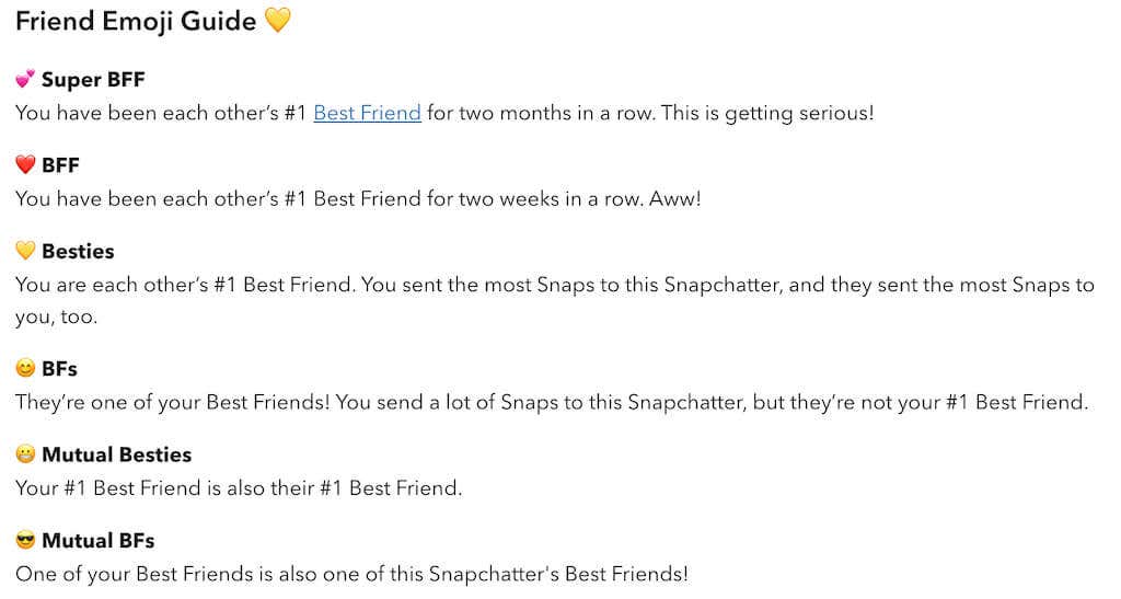 How to Change or Customize Your Friend Emojis on Snapchat