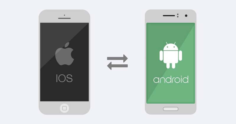 1689908321 How to Send Photos Videos from iPhone to Android