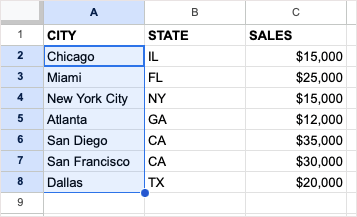 How to Transpose Rows and Columns in Google Sheets